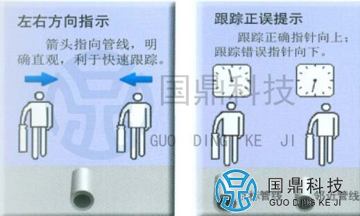 管线探测仪