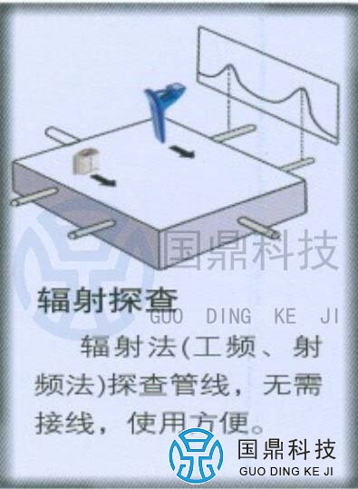 管线探测仪