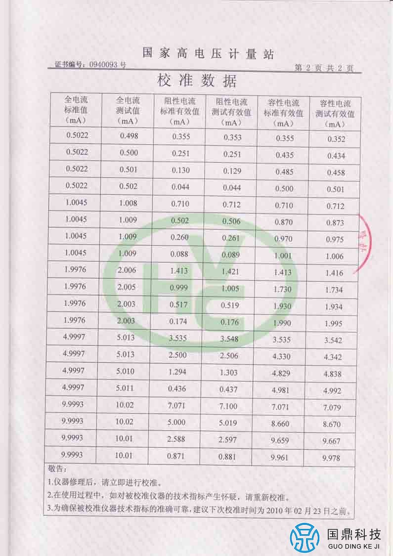 氧化锌避雷器测试仪