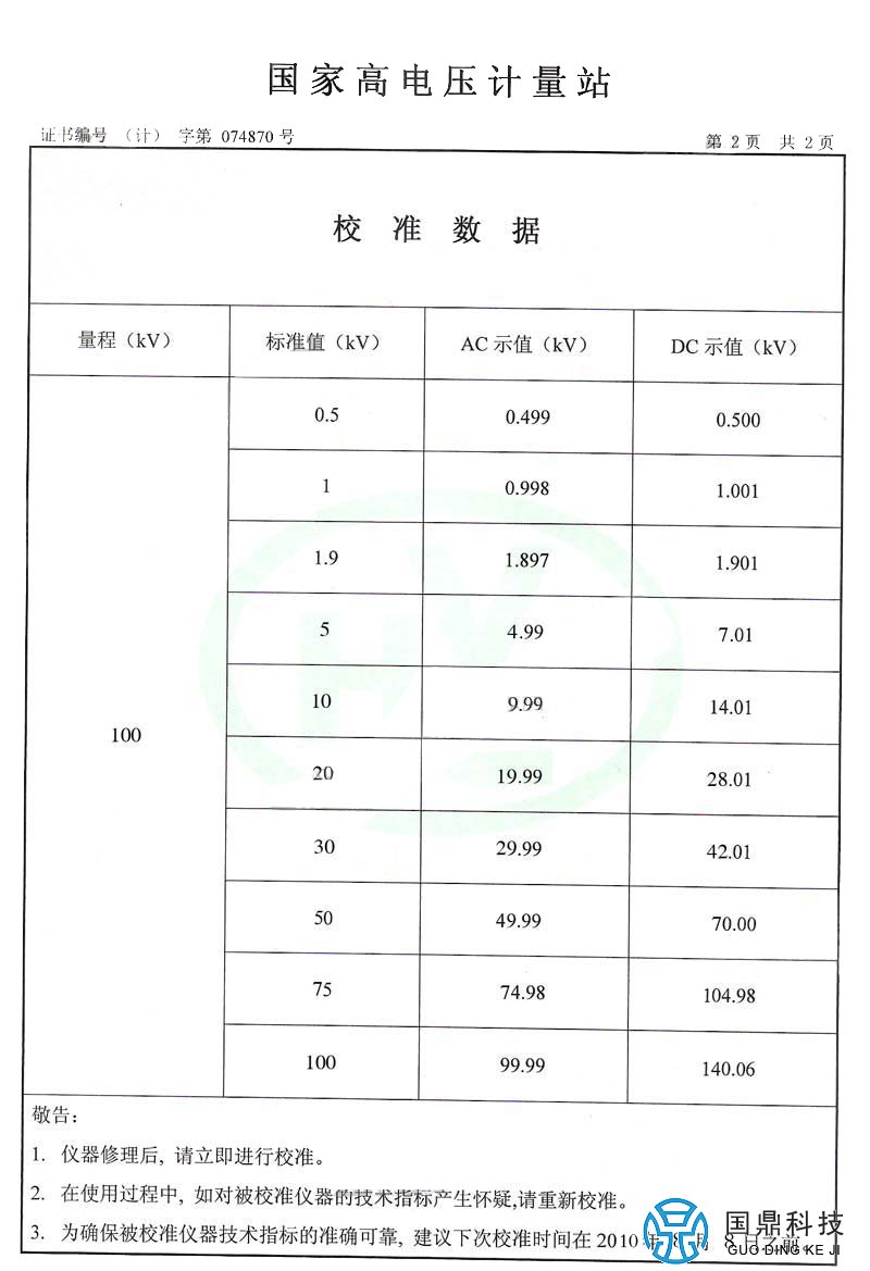 分压器