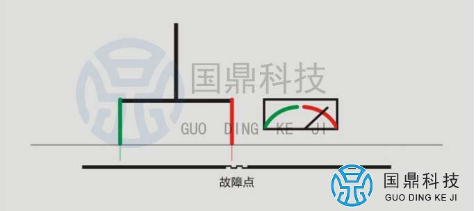 地埋电缆故障测试仪