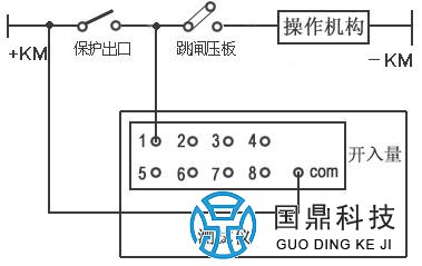 微机继电保护测试仪