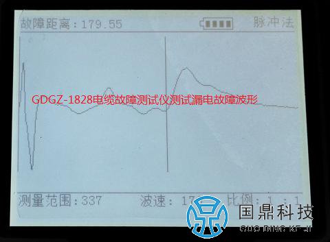 380V漏电故障波形图