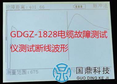 380V电缆断线故障波形图