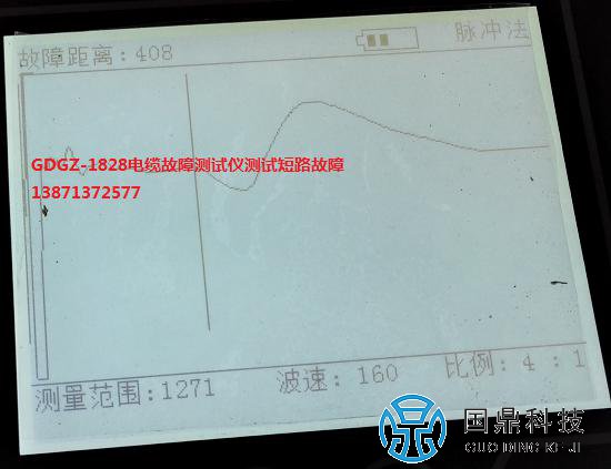 380V电缆短路故障波形