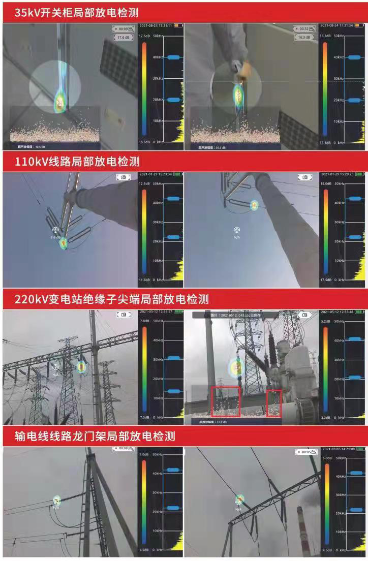 声学定位仪,故障预警成像定位仪,超声波局放成像仪